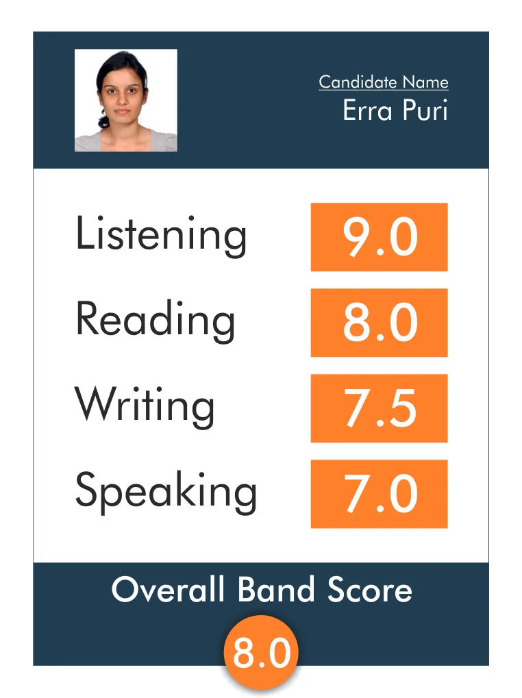 Student of Win Your English who scored 8 bands in IELTS