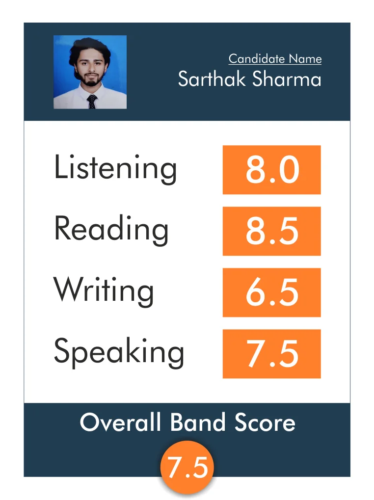 Student of Win Your English who scored 7.5 bands in IELTS