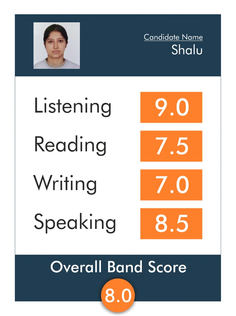 Student of Win Your English who scored 8 bands in IELTS