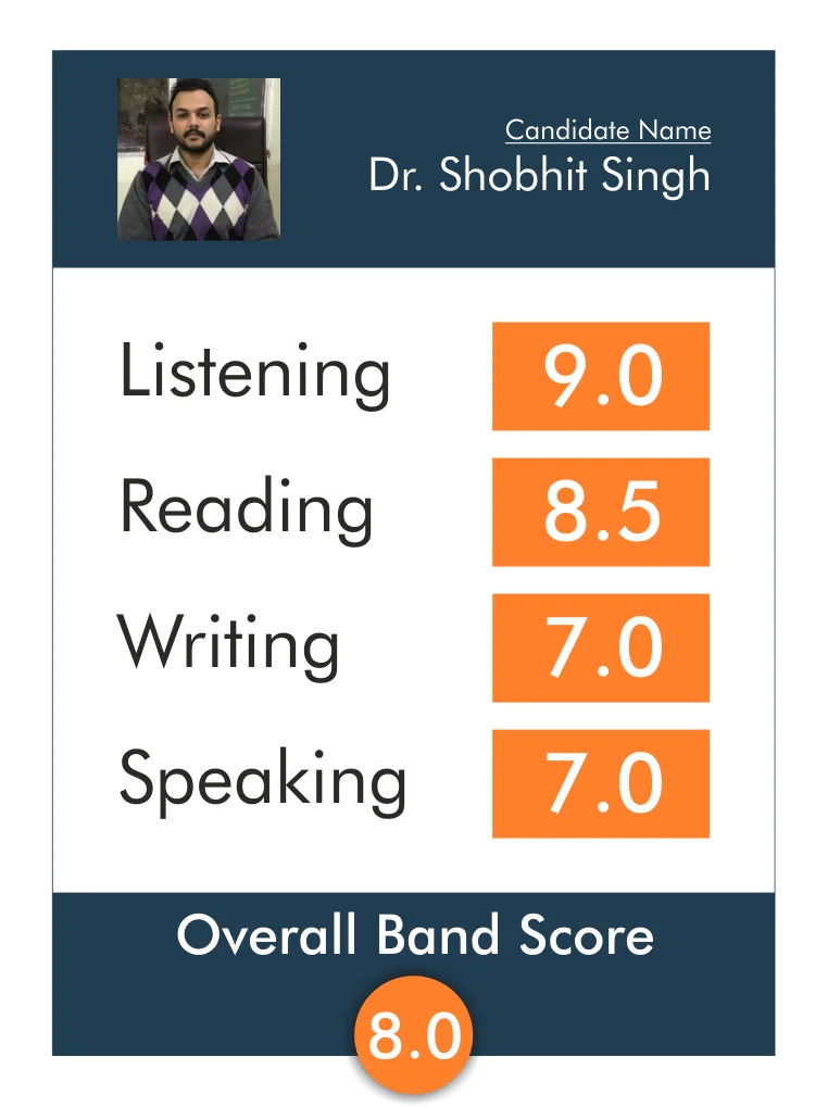 Student of Win Your English who scored 8 bands in IELTS