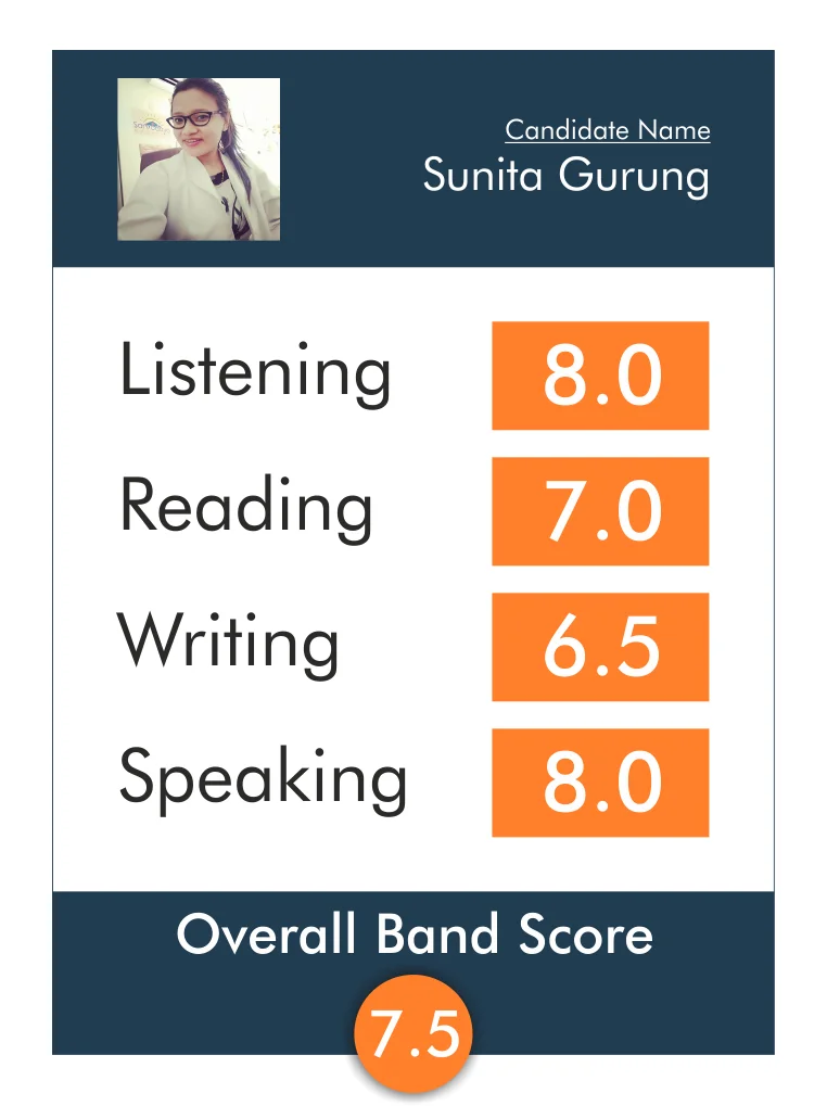 Student of Win Your English who scored 7.5 bands in IELTS